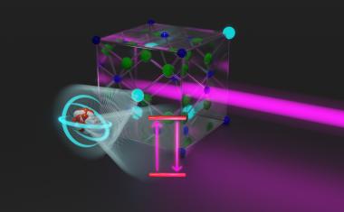 Erstmals Atomkern mit Laser angeregt