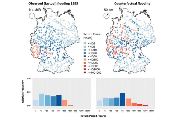 Abb.: Vergleich der Wiederkehrperioden an 516 Flusspegeln in Deutschland