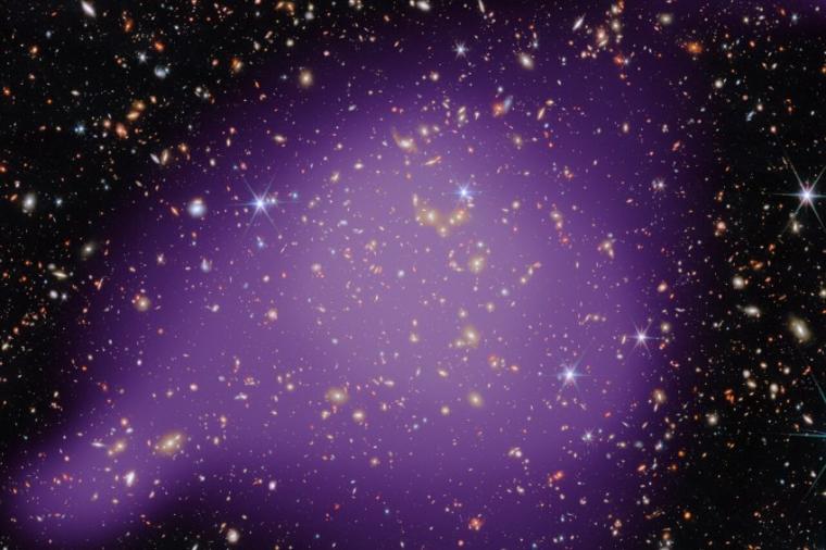 Abb.: Ein großes Panorama an Galaxien, vom Infraroten bis in den...