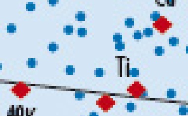 Materiewellen fallen gleich schnell