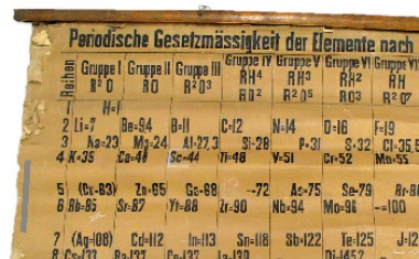 Elemente mit System