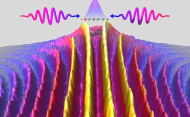 Quanten-Effekte bei Elektronenwellen