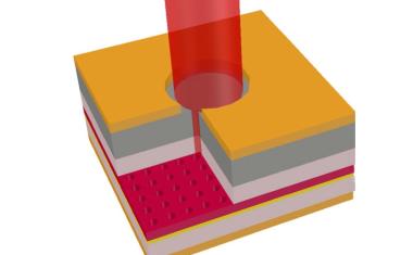 Optische PCSEL-Sensortechnologie ermöglicht die Produktion von 2-µm-Infrarotlasern