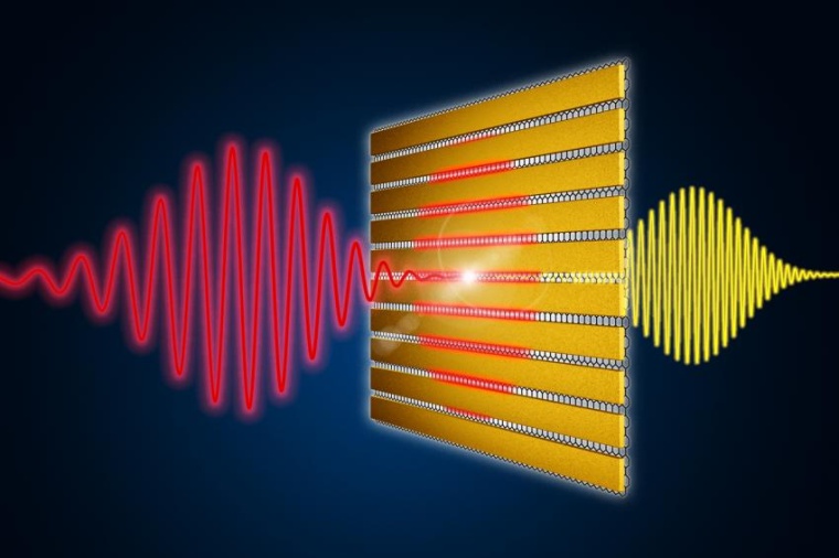 Photo: Laser, Lichtchips und Sensoren