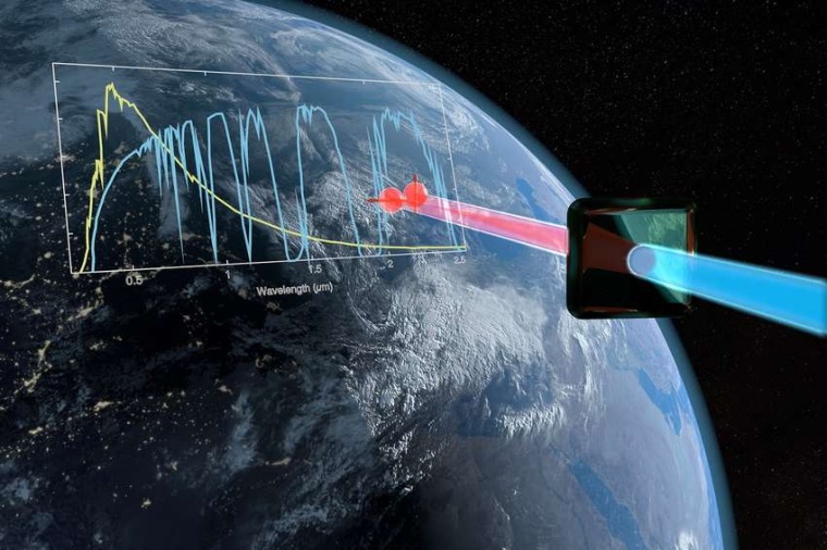 Photo: Laser, Lichtchips und Sensoren