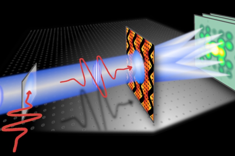 Photo: Laser, Lichtchips und Sensoren