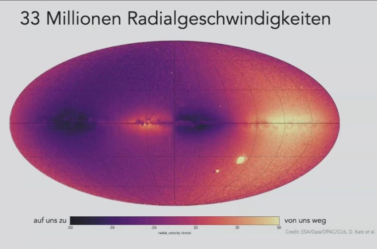 Photo: Galaktische Volkszählung