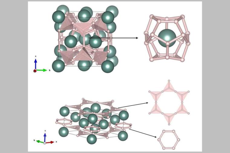 Abb.: Die Kristallstrukturen von zwei Yttriumhydriden.