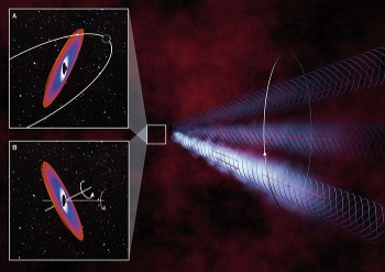 Abb.: Künstlerische Darstellung des Zentrums der aktiven Galaxie OJ 287 mit...