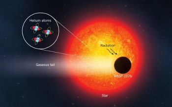 Abb.: Der Exoplanet WASP-107b verliert aufgrund seiner geringen Schwerkraft...