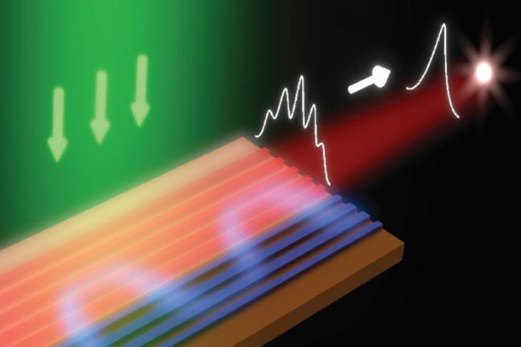 Illus­tration des super­symme­trischen Laser-Arrays, bei dem das...