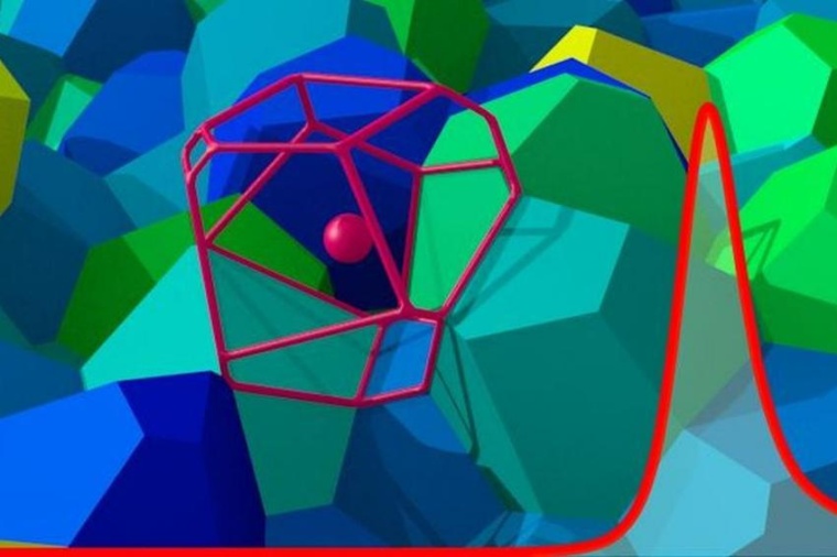 Abb.: Wie ungeordnet ein System anfangs auch sein mag – wird jede Zelle...