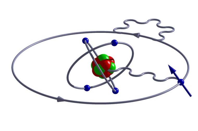 Abb.: Schematische Darstellung der quantenelektrodynamischen Beschreibung des...