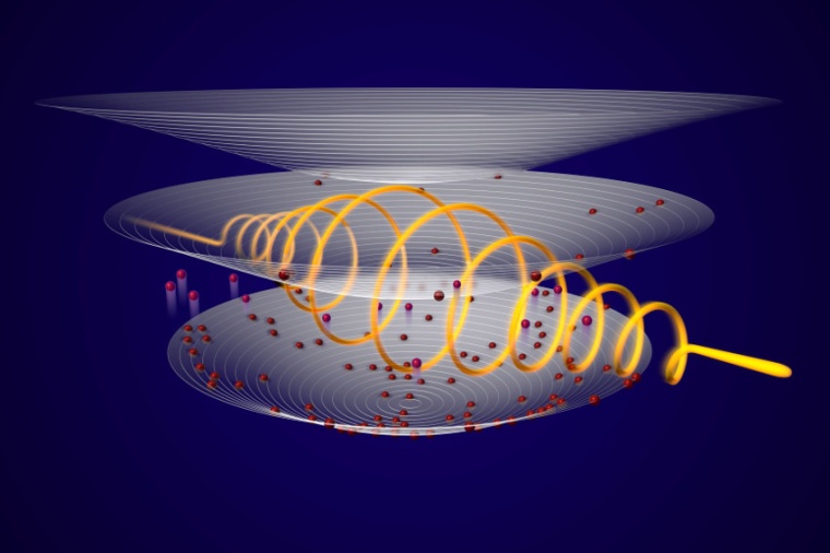 Abb.: Zirkular polari­sierte Tera­hertz-Pulse (orange Spirale) regen die...