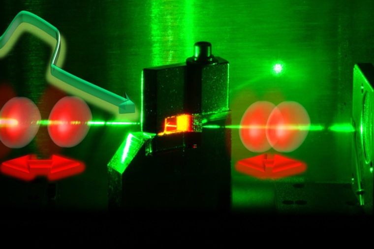Abb.: Lichtpulse können sich in Ultra­kurzpuls-Lasern zu Paaren...