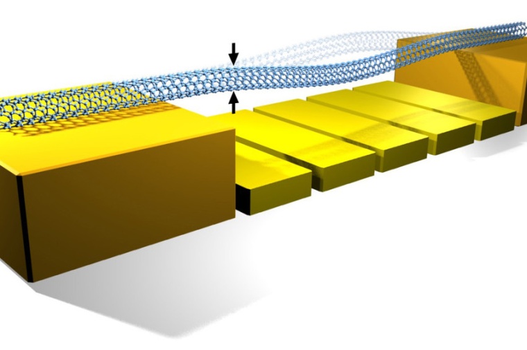 Abb.: Das vibrierende Nanoröhrchen ist zwischen Kontaktelektroden...