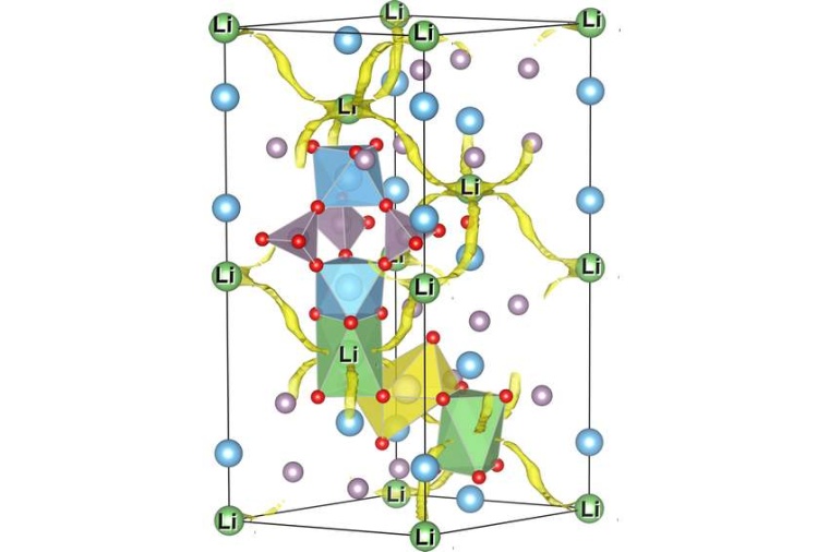 Abb.: Hoffnungsträger für leistungsfähigere Lithium-Ionen-Batterien:...