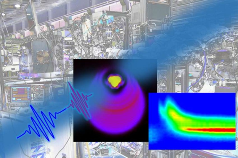 Abb.: Durch ultrakurze Laserpulse angeregte Helium-Nanotröpfchen vor dem...