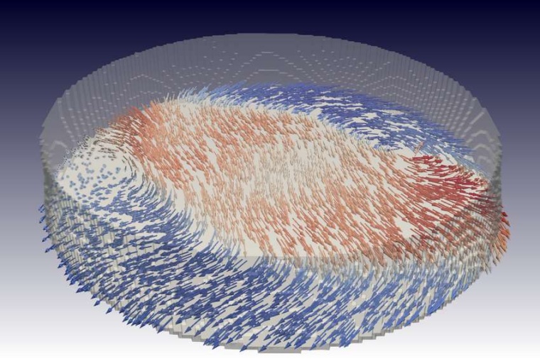 Abb.: Ein Standbild aus dem 3D-Film magnetischer Vorgänge im Nanometerbereich....