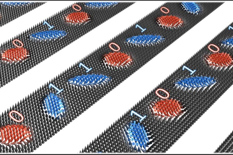 Abb.: Schematische Darstellung der Magnetisierung in einer weiter­entwickelten...