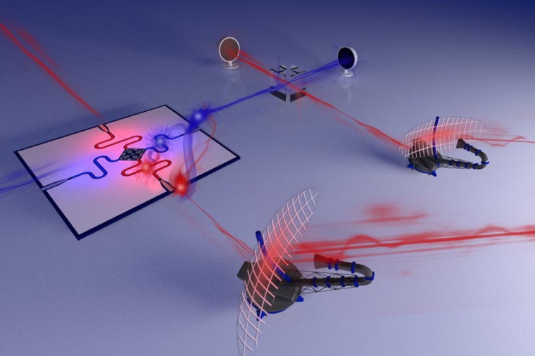 Abb.: Illustration eines Quanten­radar-Prototyps, der auf verschränkten...