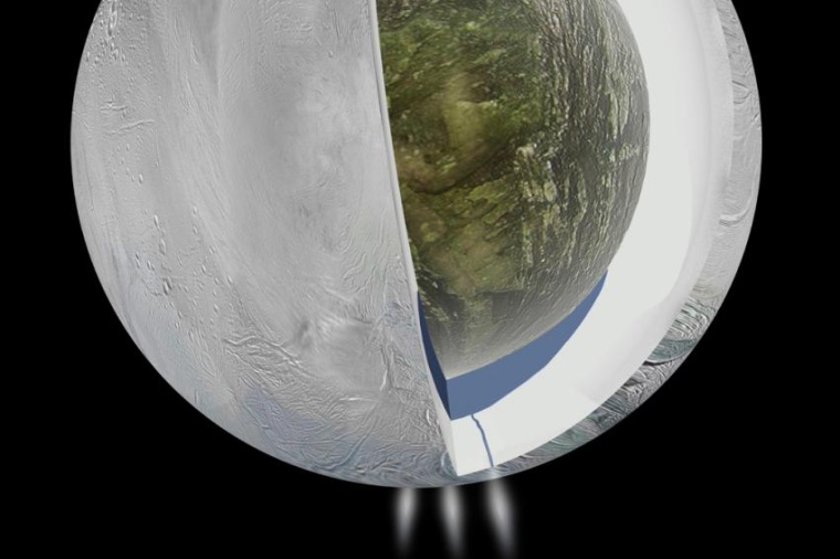 Abb.: Der Saturn­mond Enceladus besitzt einen unter­irdischen Ozean am...