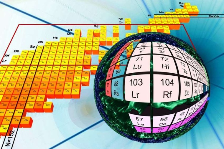 Abb.: Die Laserresonanz-Chromatographie wird zuerst bei Lawrencium, Element...