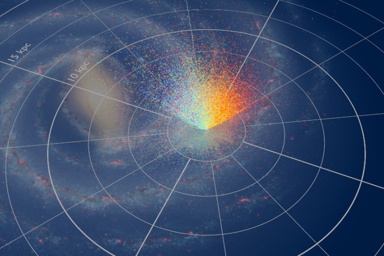 Abb.: RAVE beobachtete fast eine halbe Million Sterne unserer Galaxie. Die...