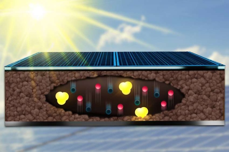 Abb.: Komplexer Tanz: In einer Perowskit-Solarzelle bewegen sich Elektronen,...
