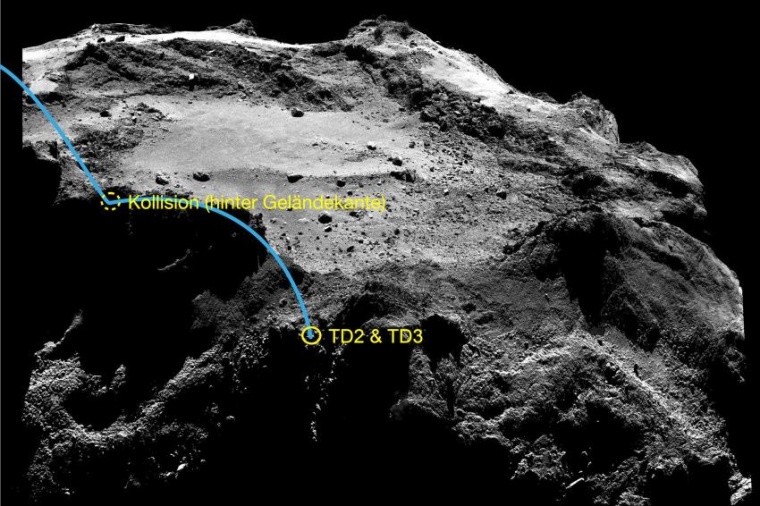 Abb.: Philaes Weg über den Kometen „Tschuri“ (Bild: ESA / Rosetta / MPS...