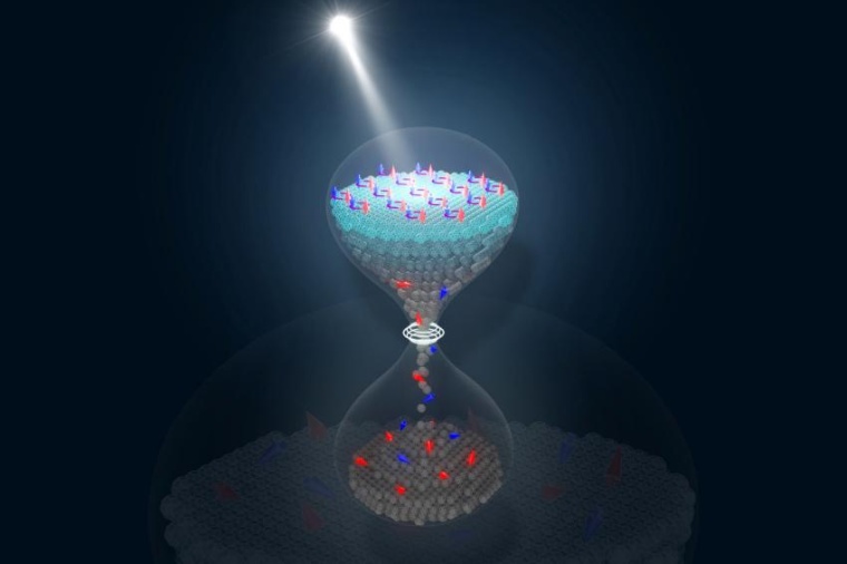 Abb.: Ein infraroter Laserpuls erzeugt einen supraleitenden Zustand. Nach...