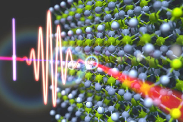 Abb.: Die lichtinduzierte ultraschnelle Exzitonendynamik wurde mit...