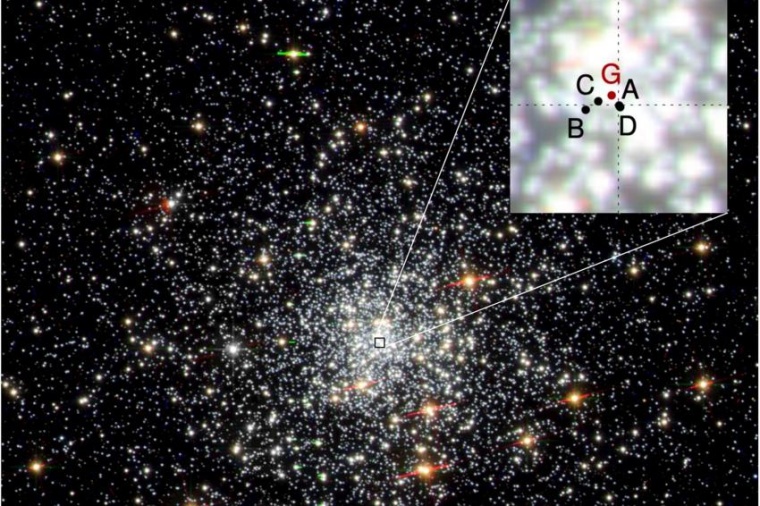 Abb.: Kugelsternhaufen NGC 6624 mit Pulsaren im zentralen Bereich im Inset...