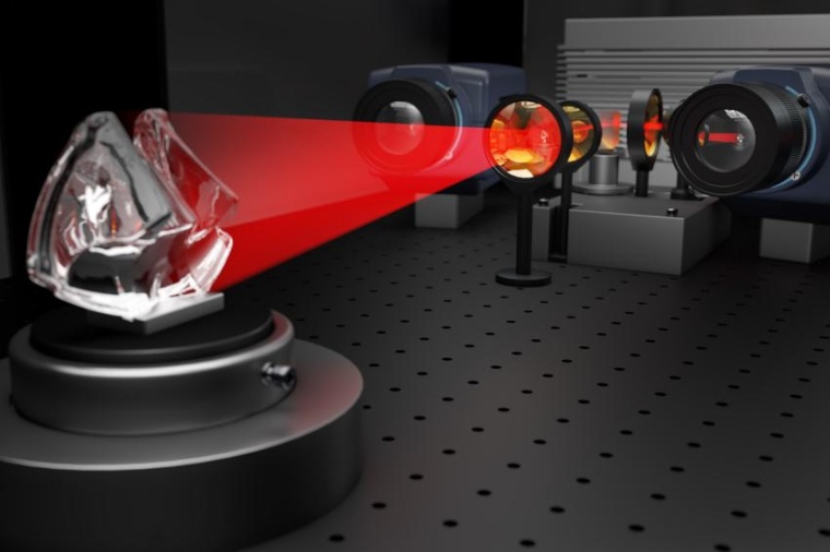 Abb.: Visualisierung des 3D-Scannvorgangs mit „Glass360Dgree” (Bild: W....