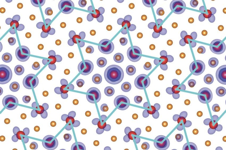 Abb.: Die Geometrie von 1T-TaS2, mit Ta-Atomen in rot, S-Atomen in orange und...