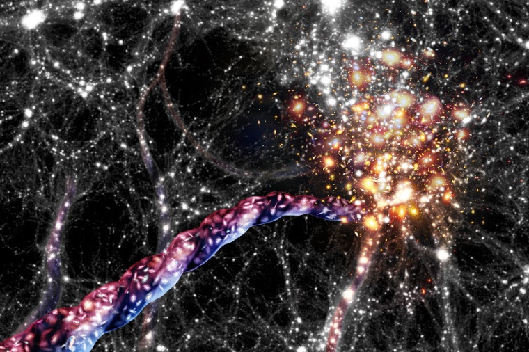 Abb.: Illustration der kosmischen Filamente: Riesige Brücken aus Galaxien...