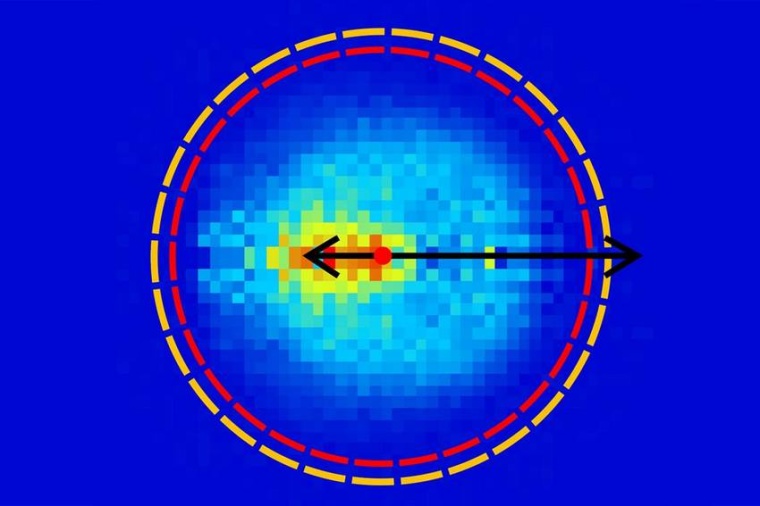 Abb.: Die Reaktionsprodukte der nukleophilen Substitutionsreaktion...