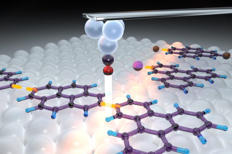 Abb.: Molekül-für-Molekül-Herstellung von organischen Nanoarchitekturen...