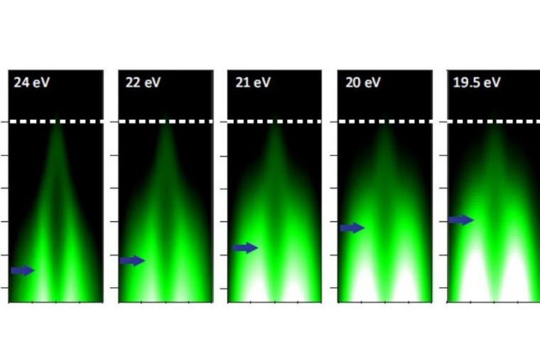 Abb.: Der Dirac-Kegel ist typisch für topologische Isolatoren und auf allen...