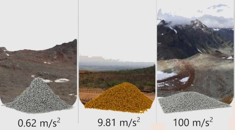 Abb.: Simulierte Schüttkegel auf Pluto (l.), Erde (m.) und...