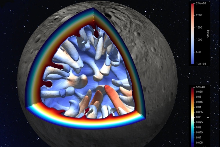 Abb.: Visualisierung konvektiver Umwälzungen, die im Inneren von Vesta in der...