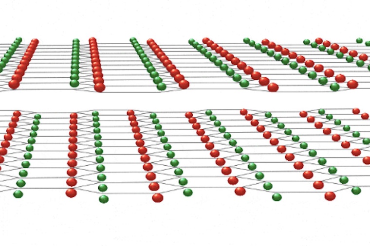 Abb.: Scher- und Atmungs­schwingungen eines Pakets hexagonaler...