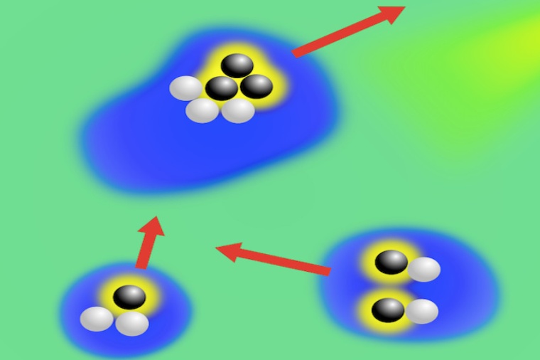 Abb.: Die Droploiden enthalten sowohl heiße wie kalte Kolloidteilchen und...