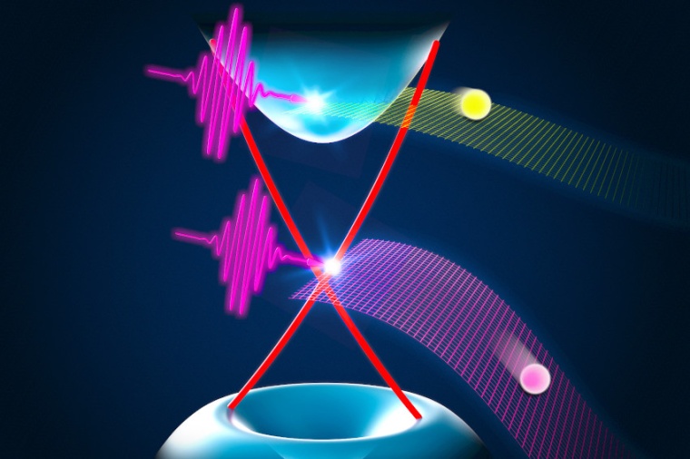 Abb.: Terahertz-Pulse treffen auf einen topo­logischen Isolator. Sie regen die...