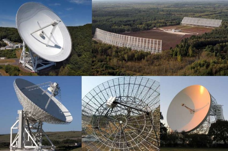 Abb.: Das EPTA-Netzwerk, Im Uhrzeigersinn von oben links: Effelsberg...
