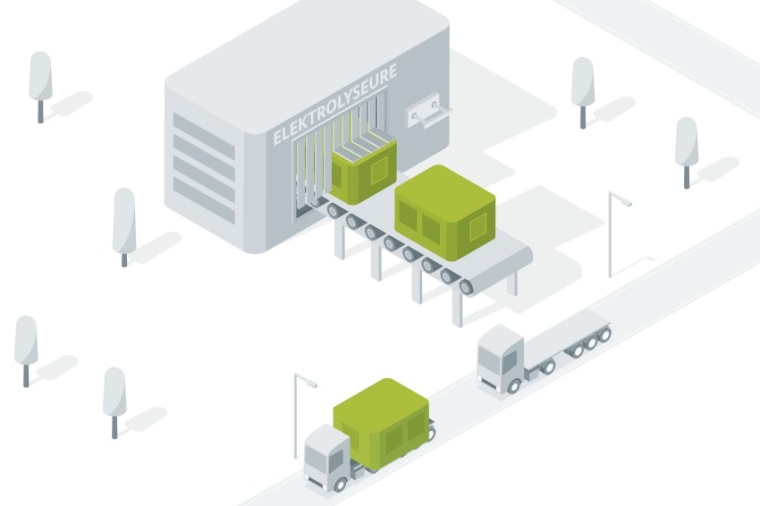 Abb.: Illustration des Verfahrens (Bild: Projektträger Jülich im Auftrag...