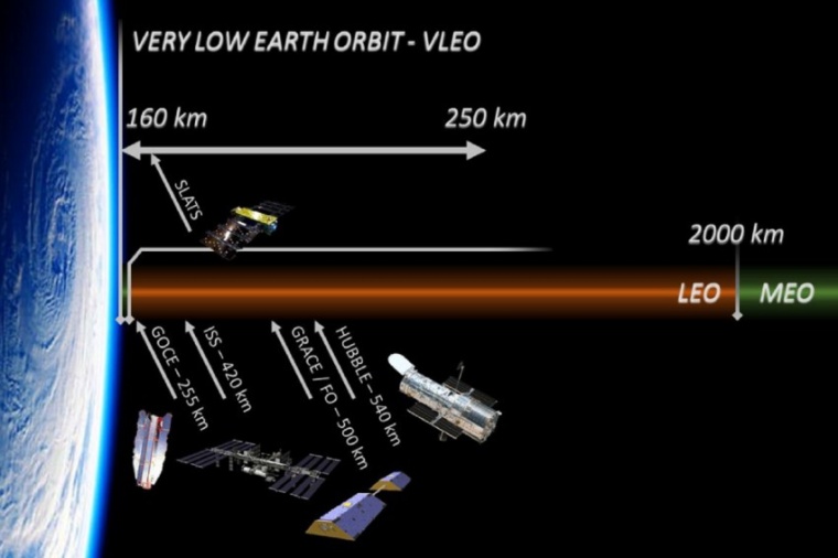 Abb.: Das Aether-Projektkonsortium aus sechs Ländern entwickelt einen...