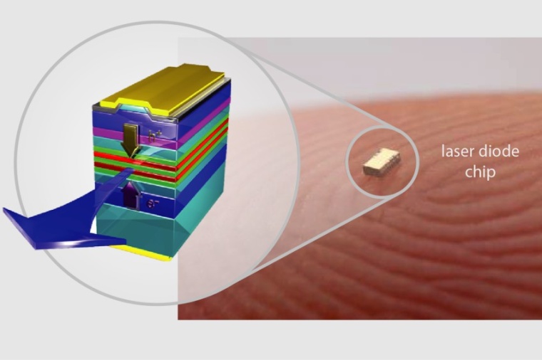 Abb.: Aufbau einer kanten­emittierenden UV-C-Laserdiode (Bild: 3D-Schema: TU...
