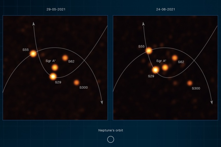 Abb.: ESO-VLTI-Bilder der Sterne nahe des Zentrums der Milchstraße (Bild: ESO...