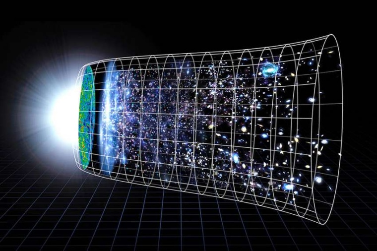 Abb.: Entwicklung des Universums: Ganz links ist der früheste Moment...
